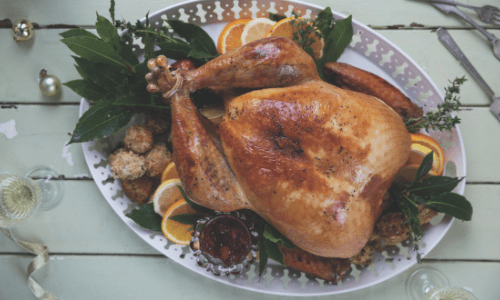 Need Some Last Minute Tips For Cooking Christmas Dinner? Turkey